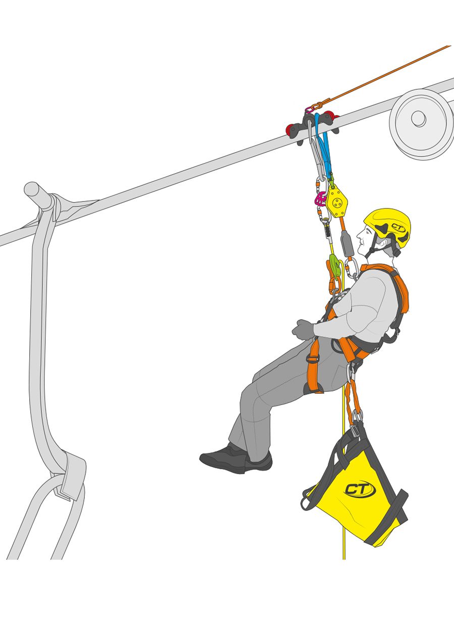 Seilrolle Climbing Technology/SKYLOTEC Easy Rescue