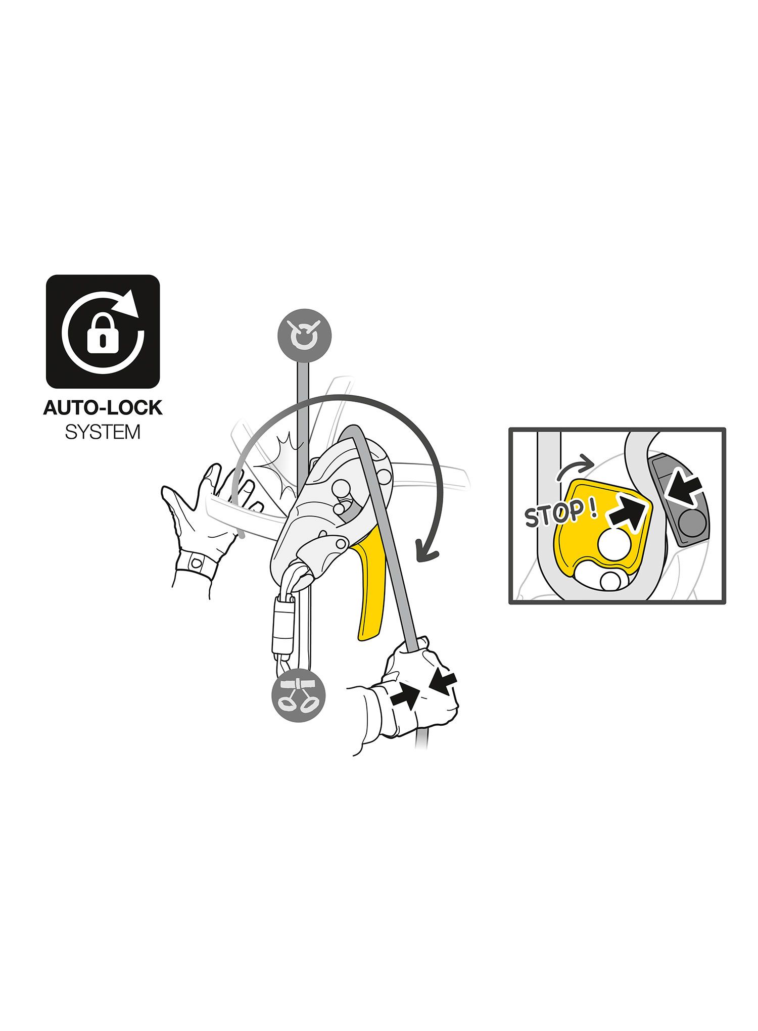 Abseilgerät Petzl ID S - yellow